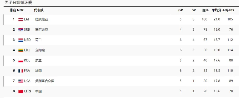 format,webp