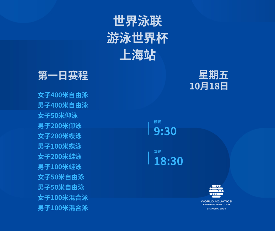 👀游泳世界杯上海站今日赛程：覃海洋风波后出战100米蛙泳